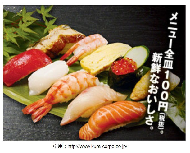 回転寿司開店4月 都城市吉尾町に くら寿司 がオープン おすすめメニューや場所なども紹介 ラーメンとディスカウントストアオープン速報