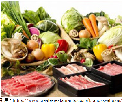 しゃぶしゃぶ開店2月 しゃぶ菜 セブンパーク アリオ柏 沼南町大島田にオープン ラーメンとディスカウントストアオープン速報